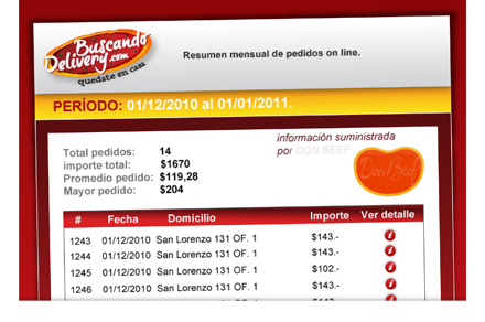 wpanel